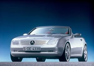 Mercedes-Benz SLK-Class Concept 1994 года